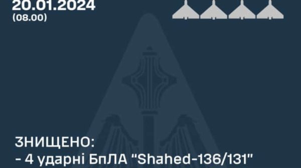 Воздушные силы уточнили: не сбитые ночью беспилотники не достигли целей Воздушные силы уточнили: не сбитые ночью беспилотники не достигли целей