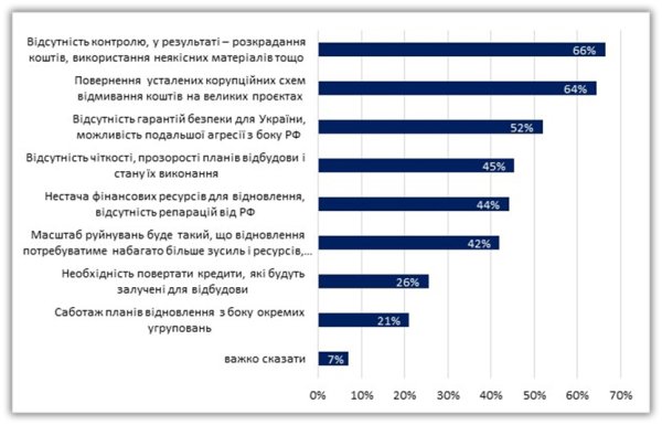 Повернутися чи залишитися? Які чинники впливають на рішення українських біженців Повернутися чи залишитися? Які чинники впливають на рішення українських біженців