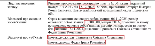 Дружина Гринкевича захистила майно від арешту, передавши його під заставу, – розслідування Hromadske
Дружина Гринкевича захистила майно від арешту, передавши його під заставу, – розслідування Hromadske