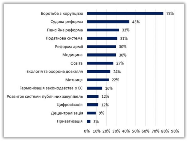 Повернутися чи залишитися? Які чинники впливають на рішення українських біженців Повернутися чи залишитися? Які чинники впливають на рішення українських біженців
