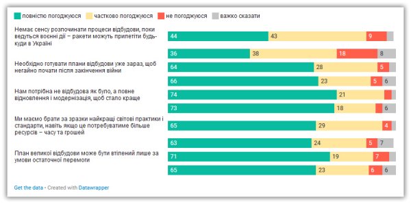 Повернутися чи залишитися? Які чинники впливають на рішення українських біженців Повернутися чи залишитися? Які чинники впливають на рішення українських біженців