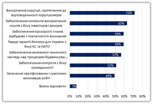 Повернутися чи залишитися? Які чинники впливають на рішення українських біженців Повернутися чи залишитися? Які чинники впливають на рішення українських біженців