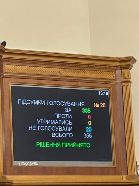 Военное положение и мобилизацию в Украине продлили в десятый раз: до какого числа
Военное положение и мобилизацию в Украине продлили в десятый раз: до какого числа
