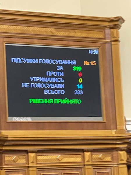 Рада підтримала демобілізацію строковиків
Рада підтримала демобілізацію строковиків