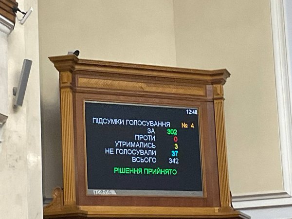 Рада уволила Лапутину с должности министра по делам ветеранов
Рада уволила Лапутину с должности министра по делам ветеранов