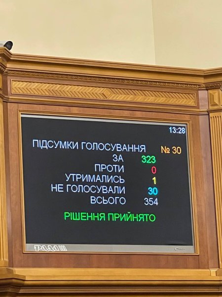 Военное положение и мобилизацию в Украине продлили в десятый раз: до какого числа
Военное положение и мобилизацию в Украине продлили в десятый раз: до какого числа