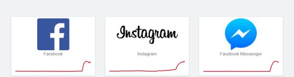 У Facebook та Instagram стався збій
У Facebook та Instagram стався збій