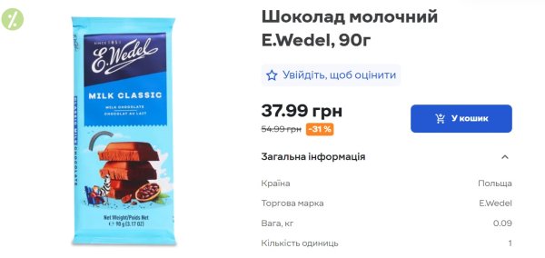 Молочка, м'ясо, шоколад і не лише. Які продукти Україна імпортує з Польщі
Молочка, м'ясо, шоколад і не лише. Які продукти Україна імпортує з Польщі