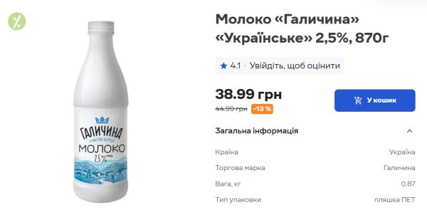 Що буде з цінами на продукти в березні: чи чекати на подорожчання
Що буде з цінами на продукти в березні: чи чекати на подорожчання