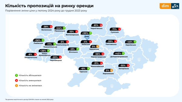 Рынок недвижимости зимой: новостройки, вторичная продажа и аренда (инфографика)
Рынок недвижимости зимой: новостройки, вторичная продажа и аренда (инфографика)