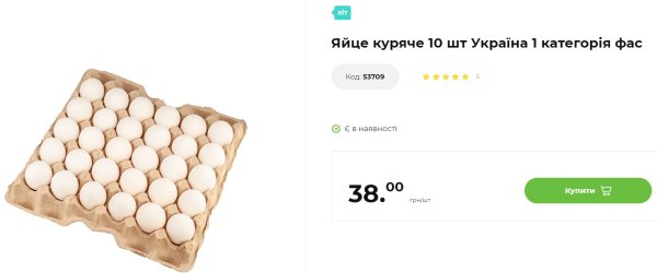 Що буде з цінами на продукти в березні: чи чекати на подорожчання
Що буде з цінами на продукти в березні: чи чекати на подорожчання