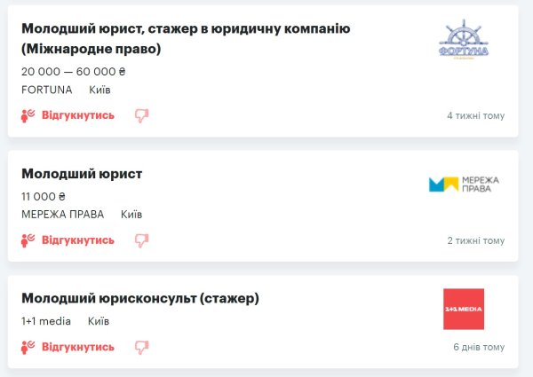 Робота без досвіду. Що ринок праці пропонує "новачкам"
Робота без досвіду. Що ринок праці пропонує "новачкам"