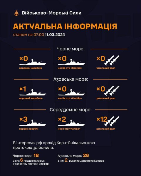 РФ тримає у Середземному морі 2 ракетоносії залпом до 12 ракет
РФ тримає у Середземному морі 2 ракетоносії залпом до 12 ракет