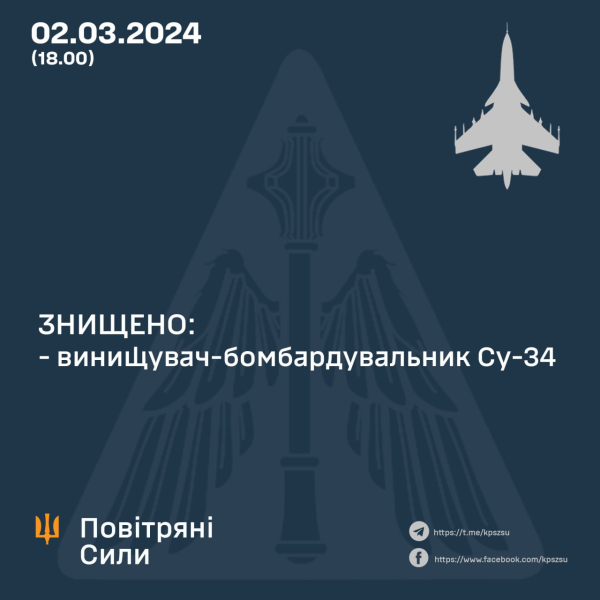 Повітряні сили знищили російський Су-34
Повітряні сили знищили російський Су-34