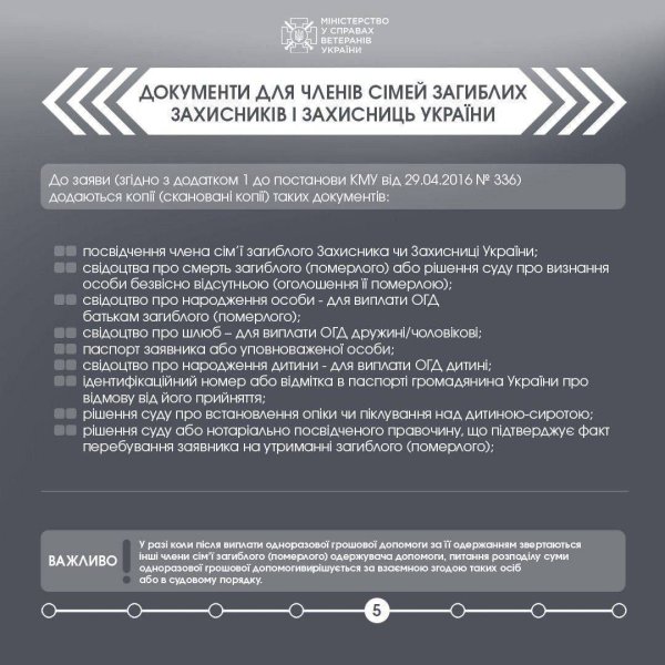 У ЦНАПах можна подати заяву на допомогу у зв‘язку із загибеллю чи інвалідністю військових
У ЦНАПах можна подати заяву на допомогу у зв‘язку із загибеллю чи інвалідністю військових