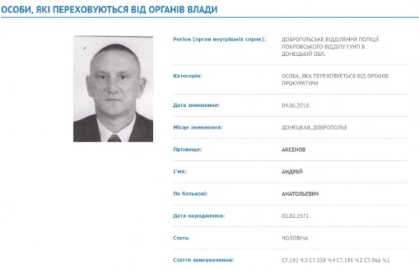 Мэра из Донецкой области объявили в розыск: подделывал документы для посещения Крыма Мэра из Донецкой области объявили в розыск: подделывал документы для посещения Крыма