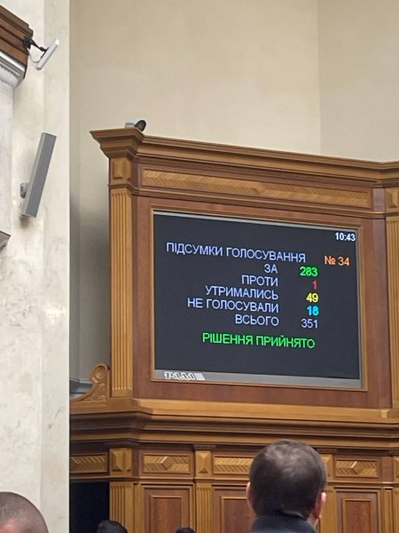 Рада ухвалила закон про мобілізацію: коли почнуть діяти нові правила
Рада ухвалила закон про мобілізацію: коли почнуть діяти нові правила