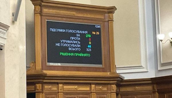 Рада планує віднести газовий конденсат до підакцизних товарів Рада планує віднести газовий конденсат до підакцизних товарів
