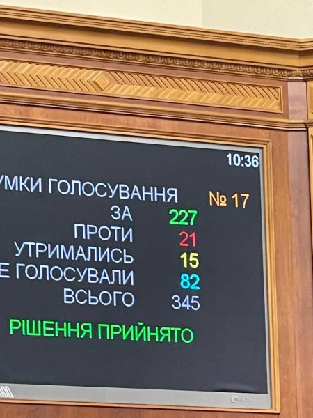 З законопроекту про мобілізацію остаточно виключили демобілізацію військових
З законопроекту про мобілізацію остаточно виключили демобілізацію військових