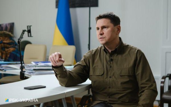 В ОП сказали, чи продовжить Україна удари по НПЗ Росії після критики США
В ОП сказали, чи продовжить Україна удари по НПЗ Росії після критики США