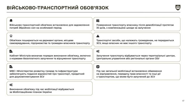 
Міноборони опублікувало повний перелік змін до закону про мобілізацію 