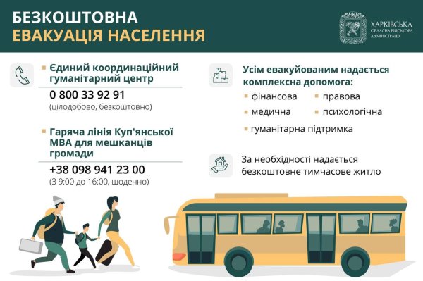 Обов'язково чи за бажанням? Де в Україні оголошено евакуацію і куди везуть переселенців
Обов'язково чи за бажанням? Де в Україні оголошено евакуацію і куди везуть переселенців