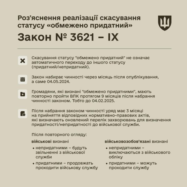 В Міноборони пояснили, що робити "обмежено придатним" після скасування цього статусу
В Міноборони пояснили, що робити "обмежено придатним" після скасування цього статусу