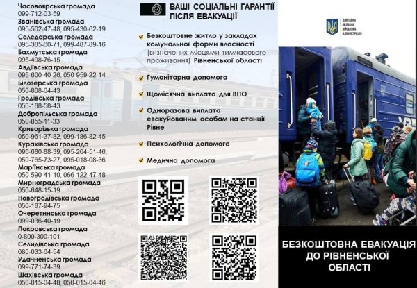 Обов'язково чи за бажанням? Де в Україні оголошено евакуацію і куди везуть переселенців
Обов'язково чи за бажанням? Де в Україні оголошено евакуацію і куди везуть переселенців