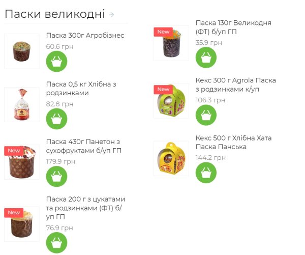 Вдома дешевше? У скільки українцям обійдеться паска на свято
Вдома дешевше? У скільки українцям обійдеться паска на свято