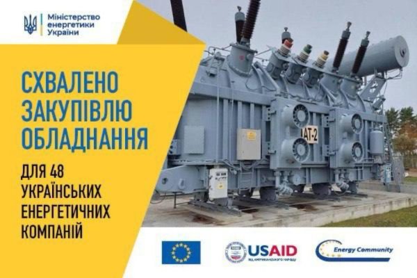 Фонд підтримки енергетики України за два роки зібрав понад €410 мільйонів Фонд підтримки енергетики України за два роки зібрав понад €410 мільйонів