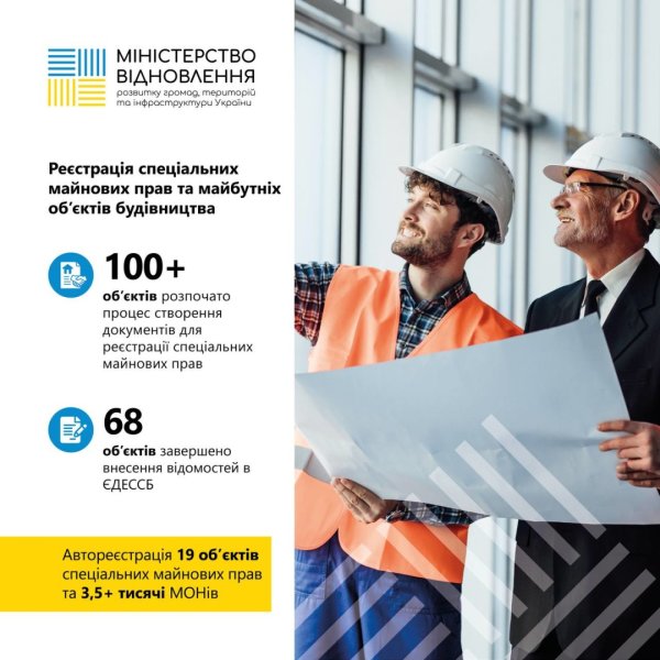Через е-систему у будівельній сфері в І кварталі надали 13,3 тисячі послуг Через е-систему у будівельній сфері в І кварталі надали 13,3 тисячі послуг