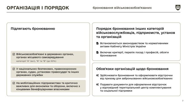 
Міноборони опублікувало повний перелік змін до закону про мобілізацію 