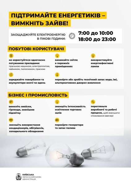 
Увечері будуть графіки? Чи чекати на відключення світла по Україні: ситуація по областях 