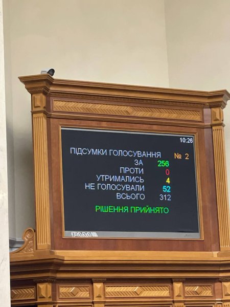 Відмова від повістки та неявка до ТЦК. Рада підняла штрафи для ухилянтів: головне
Відмова від повістки та неявка до ТЦК. Рада підняла штрафи для ухилянтів: головне