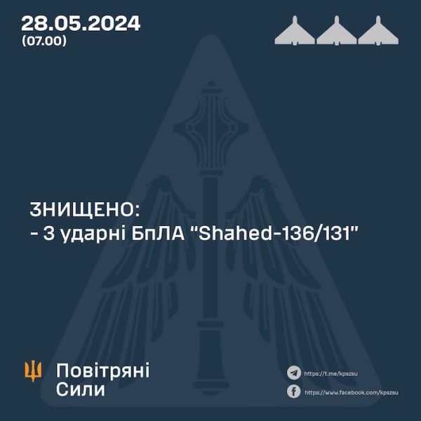 Уночі ППО збила російські ударні БпЛА в трьох областях
Уночі ППО збила російські ударні БпЛА в трьох областях
