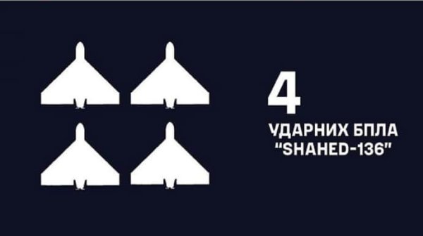 ВМС уничтожили 4 вражеских "Шахеда" над Николаевской областью ВМС уничтожили 4 вражеских "Шахеда" над Николаевской областью