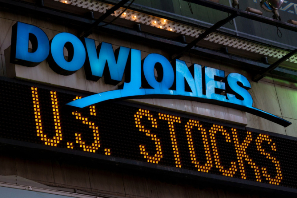 Индекс Dow Jones впервые пересек отметку 40 тысяч
Индекс Dow Jones впервые пересек отметку 40 тысяч