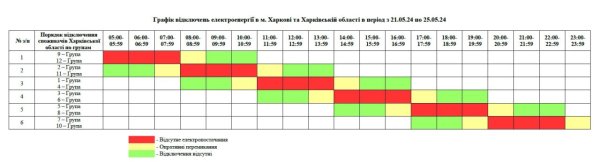 Графіки відключення світла по Україні: хто і коли сьогодні буде без електрики
Графіки відключення світла по Україні: хто і коли сьогодні буде без електрики