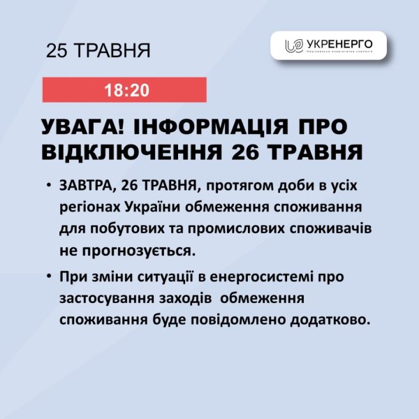 Укренерго не прогнозує на неділю відключень світла Укренерго не прогнозує на неділю відключень світла