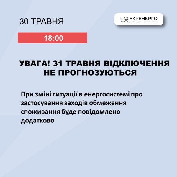 Укренерго на п'ятницю не прогнозує відключень