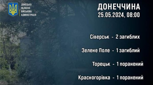 Еще трех гражданских россияне убили в Донецкой области Еще трех гражданских россияне убили в Донецкой области
