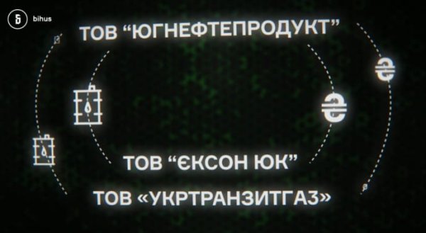 Глава Нацпола живет в доме подруги, а сестра торгует топливом с фигурантами дел полиции – СМИ Глава Нацпола живет в доме подруги, а сестра торгует топливом с фигурантами дел полиции – СМИ