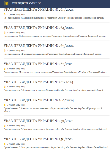 
Зеленський провів перестановки в обласних управліннях СБУ 