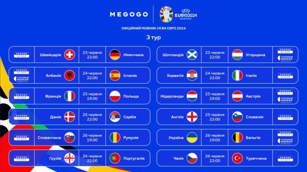 Євро-2024: які матчі можна дивитися безкоштовно по ТБ
Євро-2024: які матчі можна дивитися безкоштовно по ТБ