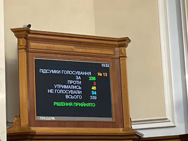 Рада ухвалила закон про англійську мову: як це змінить життя українців
Рада ухвалила закон про англійську мову: як це змінить життя українців