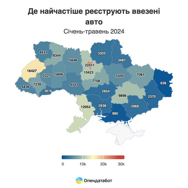 В 2024 году украинцы ввезли на 21% больше автомобилей. Какие марки пользуются наибольшей популярностью
В 2024 году украинцы ввезли на 21% больше автомобилей. Какие марки пользуются наибольшей популярностью