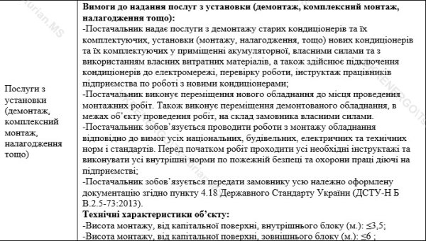 Укренерго скасує тендер на закупівлю кондиціонерів Укренерго скасує тендер на закупівлю кондиціонерів