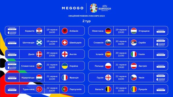 Євро-2024: які матчі можна дивитися безкоштовно по ТБ
Євро-2024: які матчі можна дивитися безкоштовно по ТБ