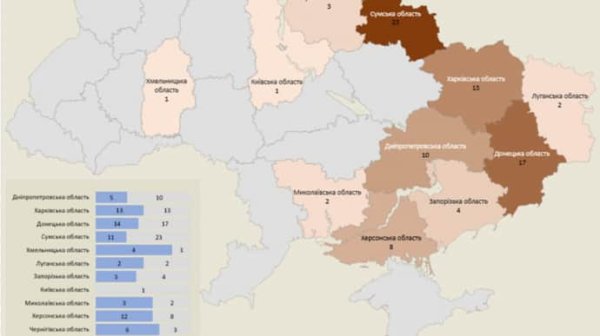 Россияне атаковали почти 200 объектов инфраструктуры за сутки Россияне атаковали почти 200 объектов инфраструктуры за сутки