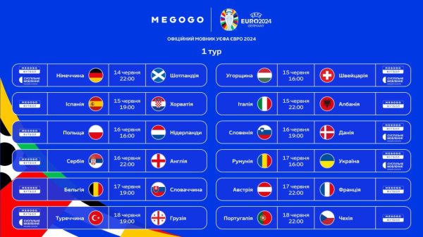 Євро-2024: які матчі можна дивитися безкоштовно по ТБ
Євро-2024: які матчі можна дивитися безкоштовно по ТБ
